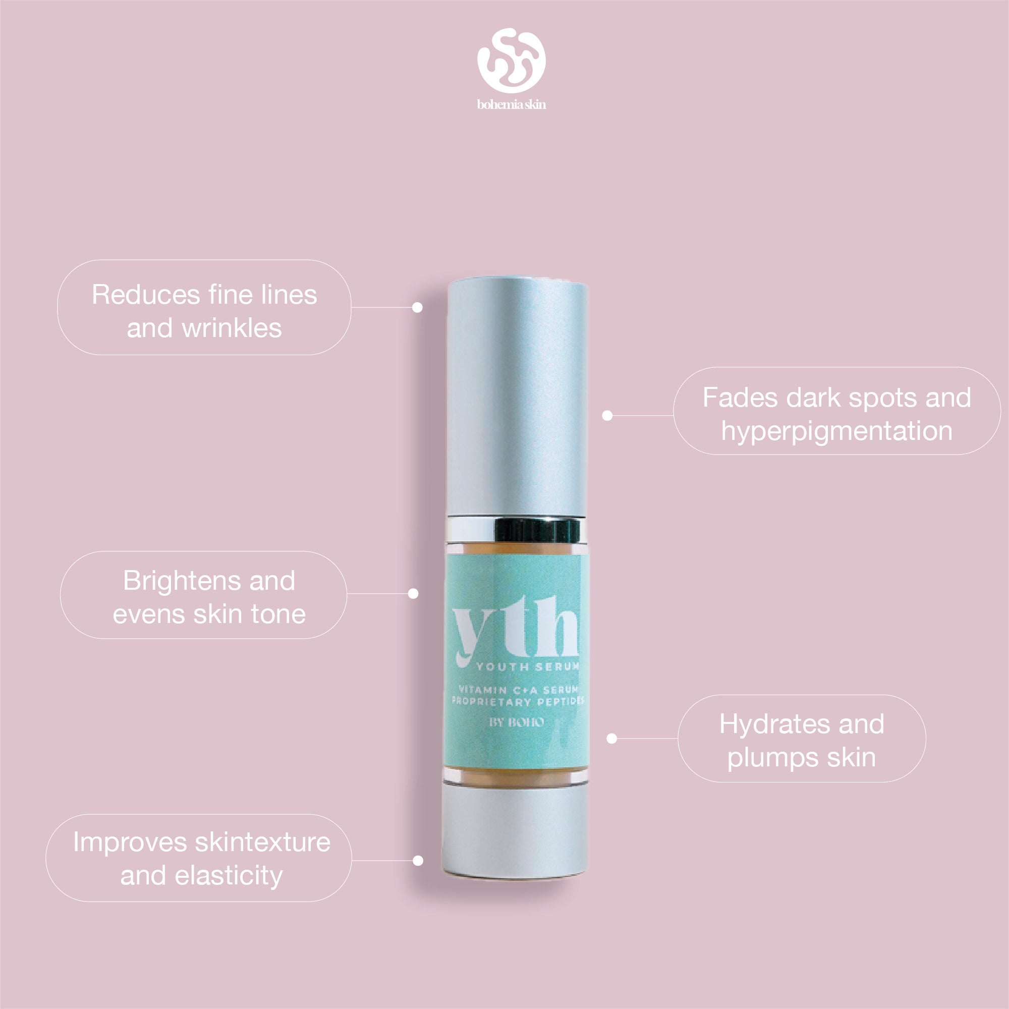 YTH Serum 15 ml